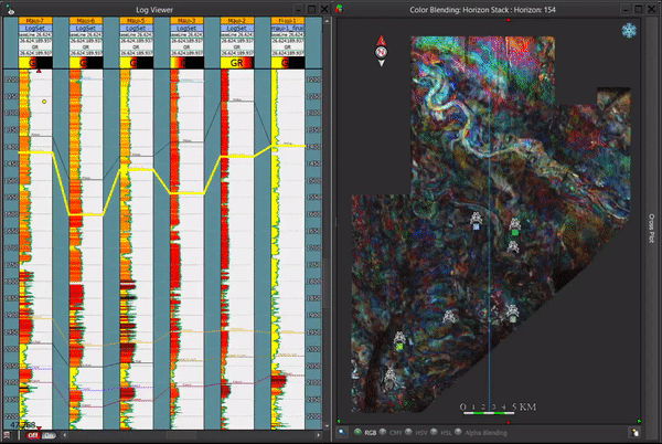 Figure 3: Example from Maui 3D, offshore New Zealand. Left: The Gamma Log Viewer is being automatically flattened according to the new frame of the Horizon Stack Viewer. Right: RGB Color Blending Horizon Stack Viewer can be manually changed by scrolling up or down the mouse wheel.
