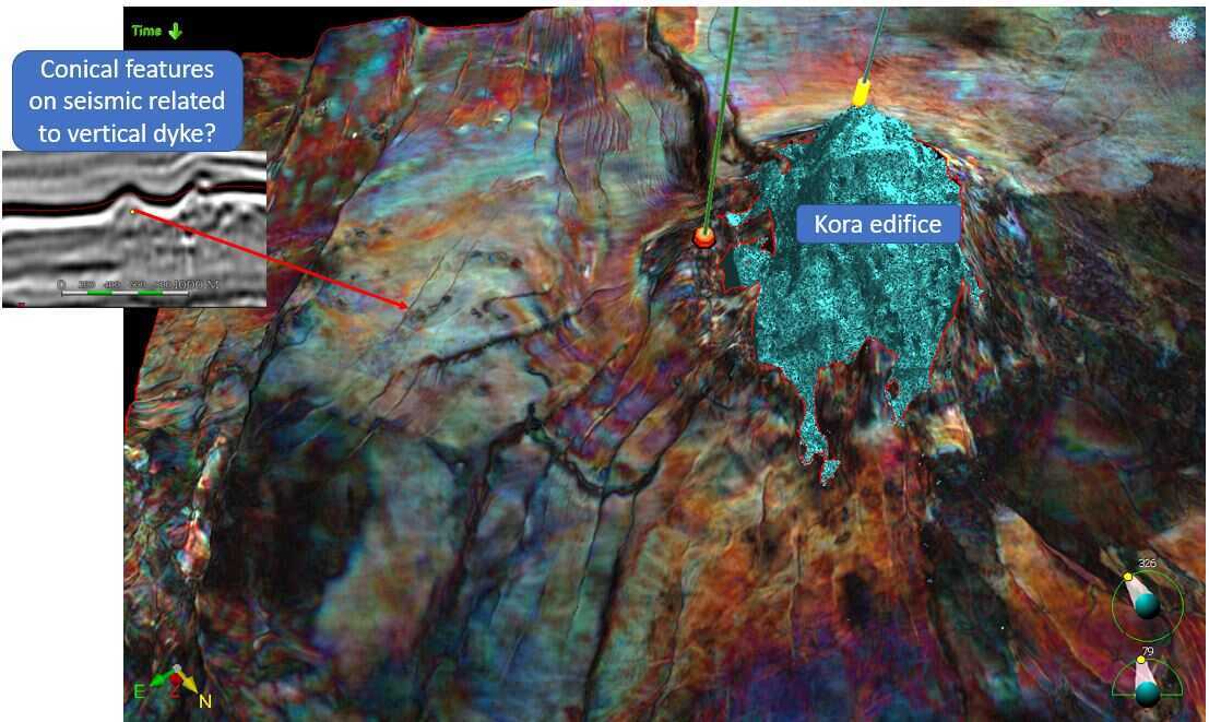 Figure 5: Example of igneous bodies such as igneous flow (upper) and conical, vertical dyke related features (lower) that mimic the seismic facies of common sedimentary exploration targets were highlighted on color-blended, spectral decomposition horizon stack.