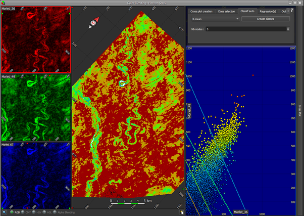 Figure 7: (above) Using Spectral Decomposition seismic attribute and the Colour Blending tool to hightlight the geological features and their values on the crossplot. (below) PaleoScan™ categorizes the crossplot values into 5 main classes using clustering algorithms (K-mean, Self-organising Map).