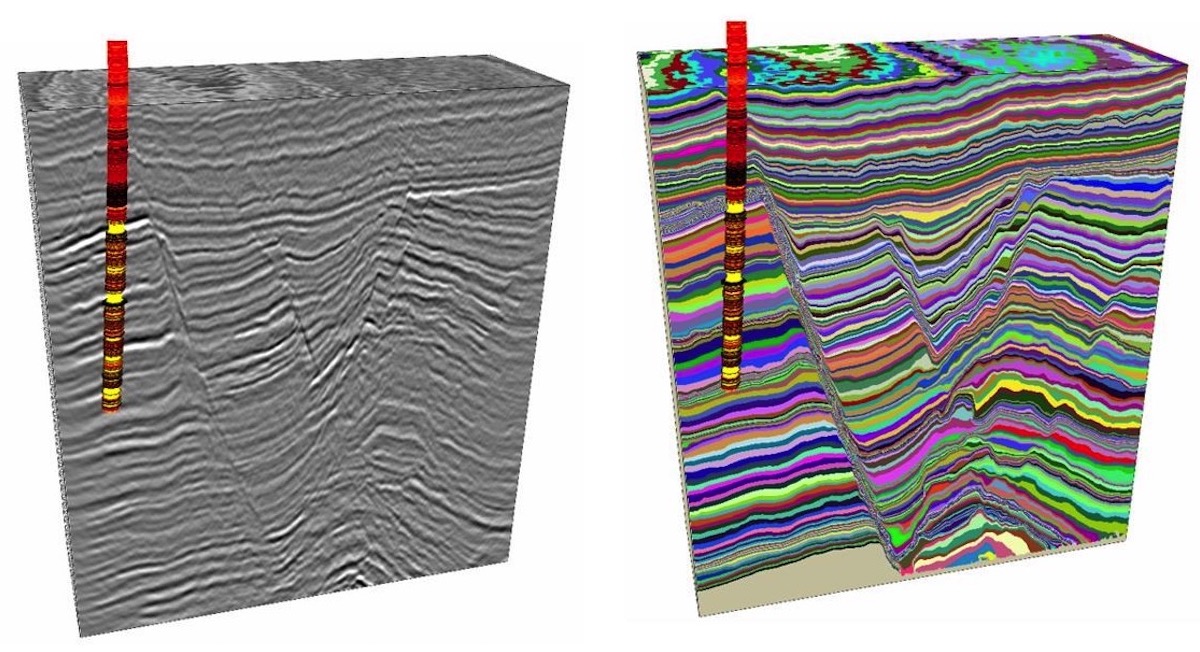 Figure 1: Example from Draeck 3D, offshore North West Shelf, Western Australia,(Clio-1 exploration well shown). Left: the original seismic volume; Right: the 3D RGT model calculated from all the patches of the 3D Model Grid. Note that the Mungaroo formation at the lower section of the volume has some areas of poor-quality seismic signal, leading to some inconsistencies in its counterpart 3D RGT model.
