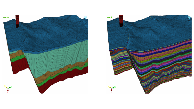 Figure 3: The comparison of the internal geometries between. two 3D Geocellular Models. Left: 3D Geocellular model with only five sub-layers. Right: 3D Geocellular model with a high number of sublayers and different styles of sub-layering