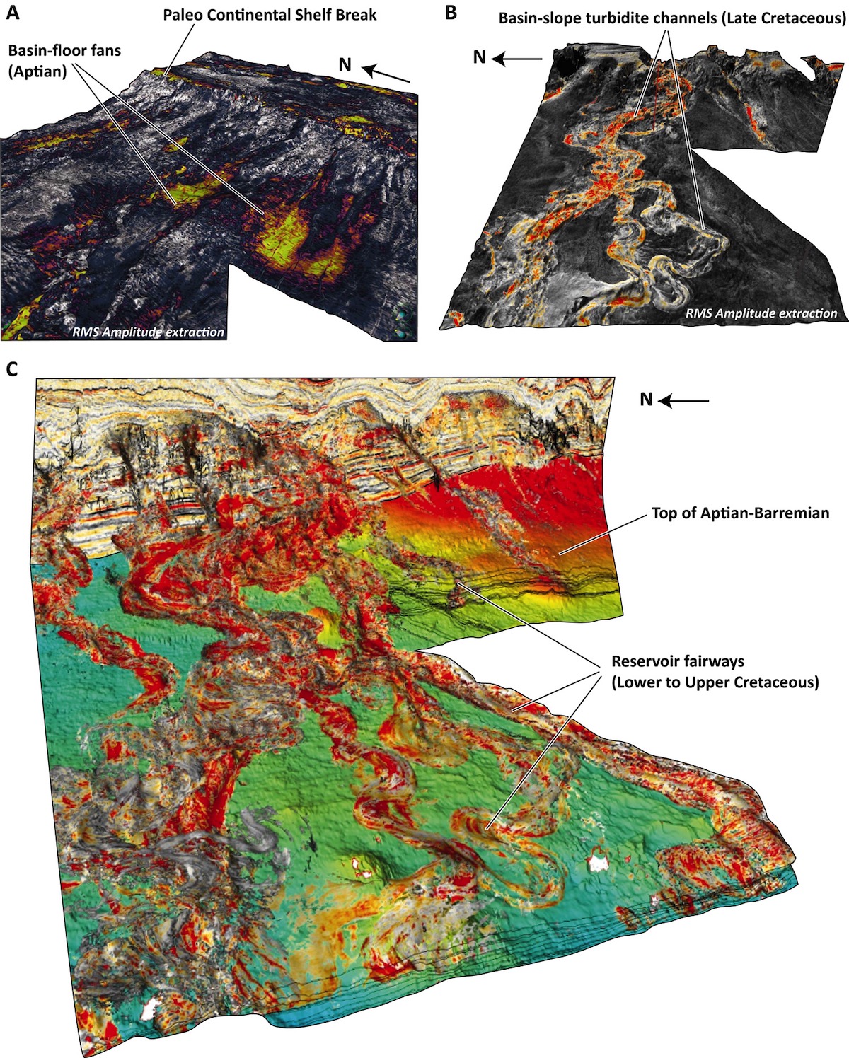 Figure 5. Series of stratal slices from Relative Geological Time modelling. (A) Lower Cretaceous (Aptian) level RMS amplitude mapping showing basin-floor turbidite fans, offshore Walvis Bay ; (B) Lower to Upper Cretaceous (Albian-Cenomanian) RMS amplitude mapping showing basin-slope turbidite channels, offshore Walvis Bay ; (C) Lower to Upper Cretaceous (Albian-Cenomanian) reservoir fairways (RMS amplitude) overlying Barremian structural highs (survey scale isochrone with Z-value mapping), offshore Walvis Bay. PaleoScanᵀᴹ images courtesy of Chariot Energy Group.