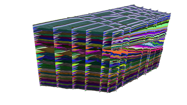 technologie RGT