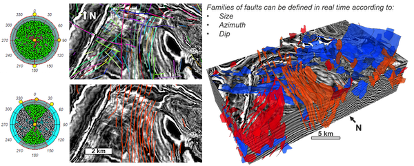 Structural interpretation