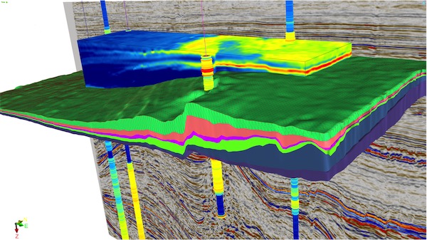 Stratigraphic analysis