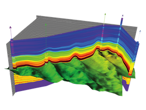 Reservoir characterization