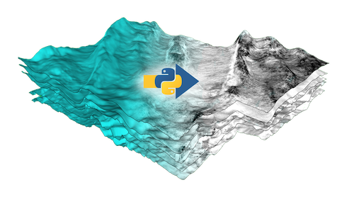  Attribute Mapping on Horizons Sum_Pos_Amp